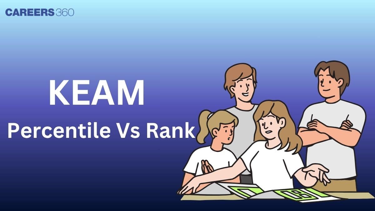 KEAM 2026 Percentile vs Rank: Check Marks, Rank & Admission Chances